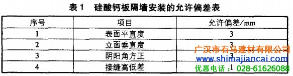 硅酸鈣板隔墻